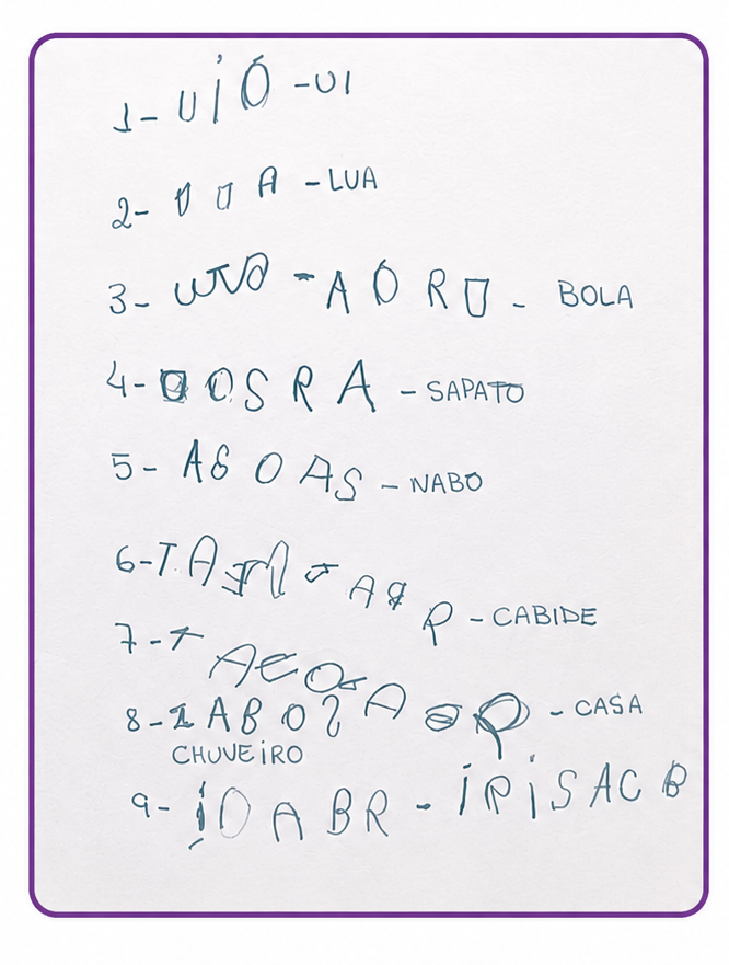 ESSA ESCRITA (antes da intervenção)