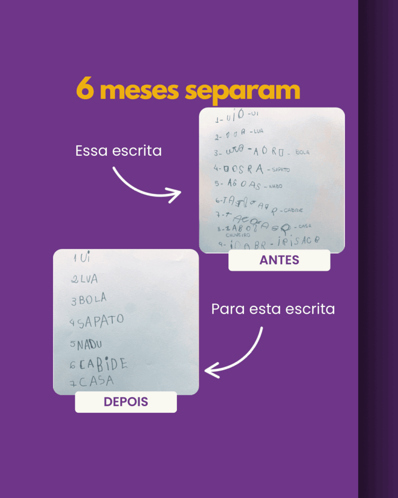 Imagem mostrando uma foto de um papel rabiscado com letras pouco legíveis (antes) e após a intervenção da profissional, tem uma outra foto de um papel com a escrita perfeita